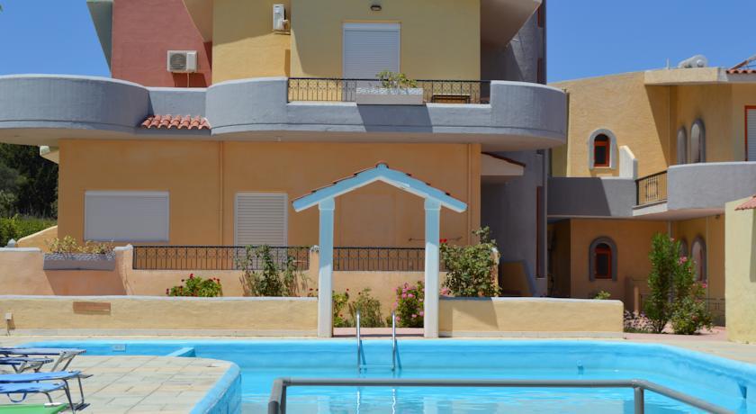 Villa Sofia